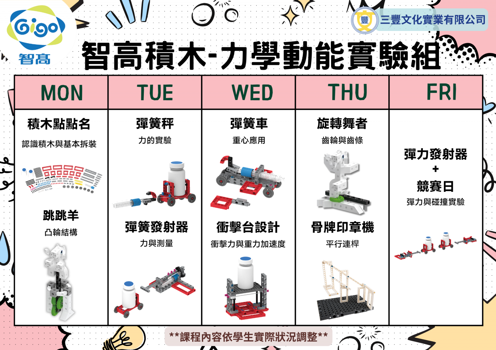 Steam創客探索