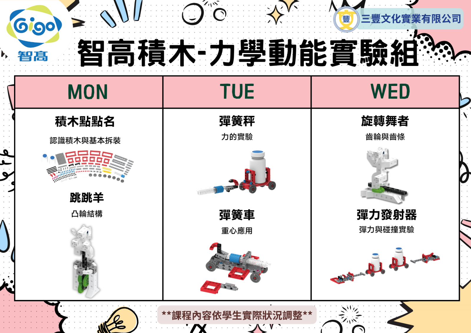 Steam創客探索