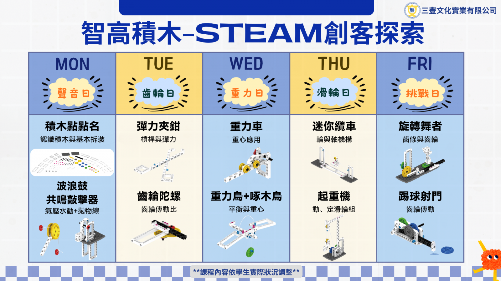 Steam創客探索
